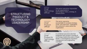 What Is a CPTO? CPTO vs CTO vs CPO Roles Explained