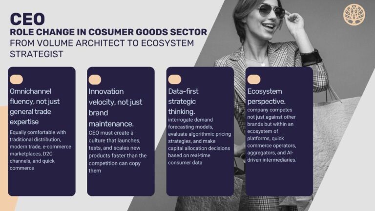 CONSUMER GOODS CEO ROLE CHANGE - consumer goods executive search India
