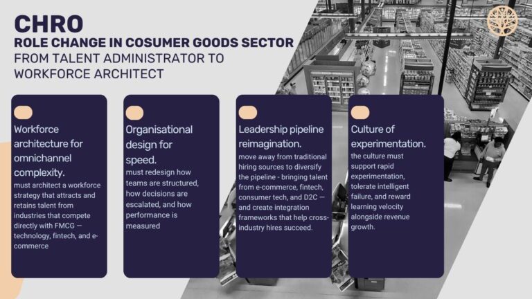 CONSUMER GOODS CHRO ROLE CHANGE - consumer goods executive search India