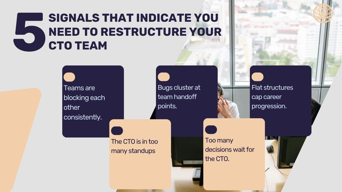Signals that you need to rejig your CTO team structure