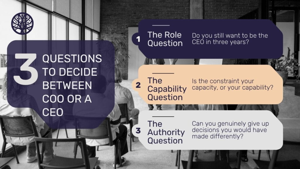 questions to DEcide between CEO OR A COO